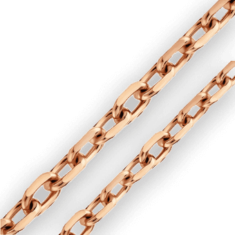 chains