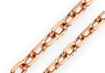 chains